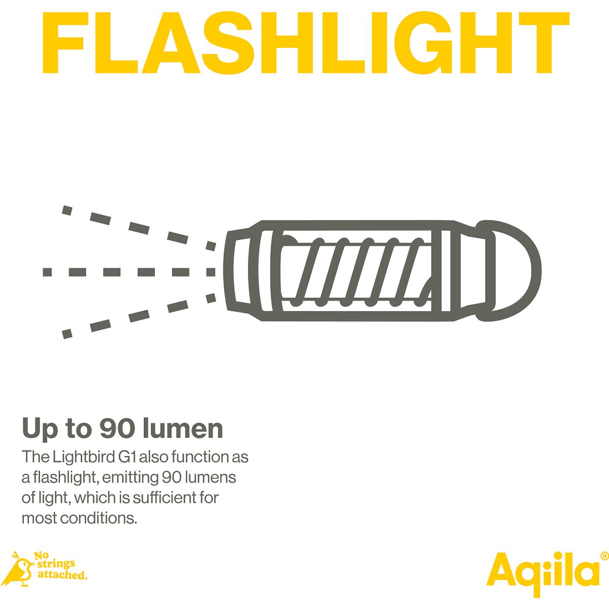 Aqiila Lightbird G1 Glowlight + Torch